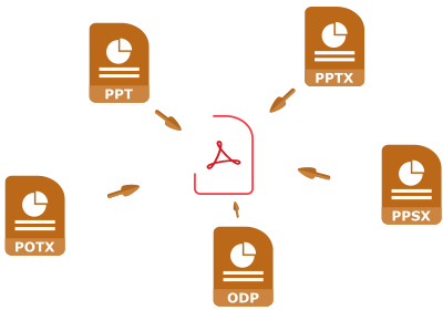 PPT、PPTX、POTX、PPSX、ODPなどの複数の形式をPDFに変換します