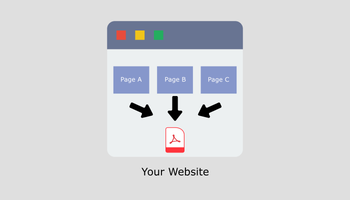 Add interlinks to your PDF file