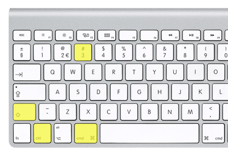 Keyboard shortcuts to take s screenshot for manual editing on Mac