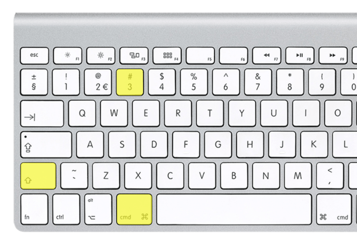 Keyboard shortcuts to take s screenshot of the entire screen on Mac