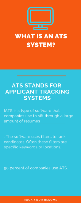 What is an ATS System